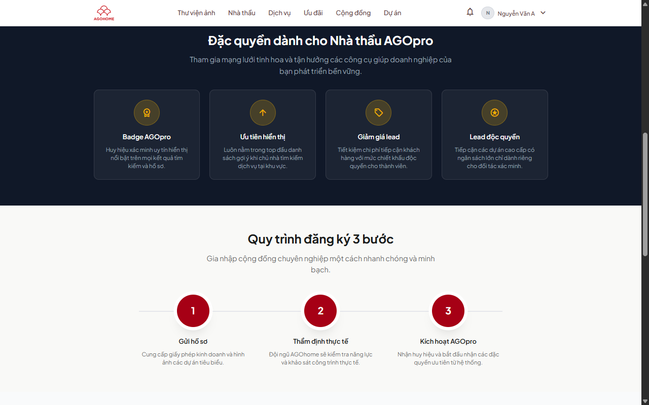 Đặc quyền + quy trình đăng ký AGOpro